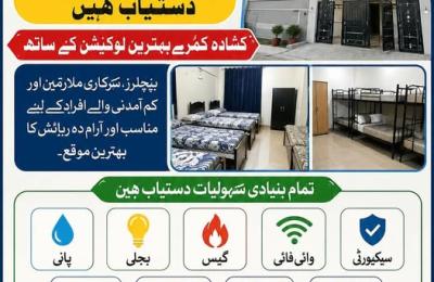 Rooms Available in Boys Hostel